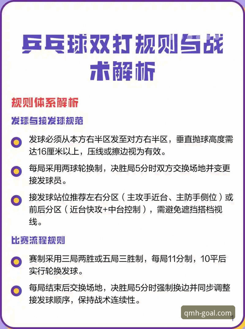 揭秘中国男乒世锦赛逆转英格兰背后的战术密码